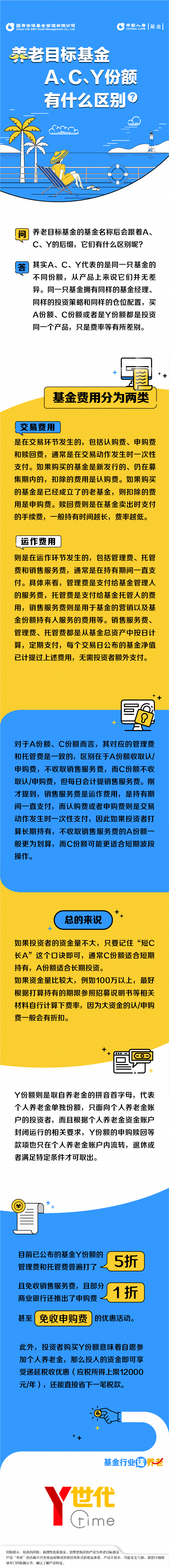 養(yǎng)老目標(biāo)基金A、C、Y份額有什么區(qū)別？.jpg