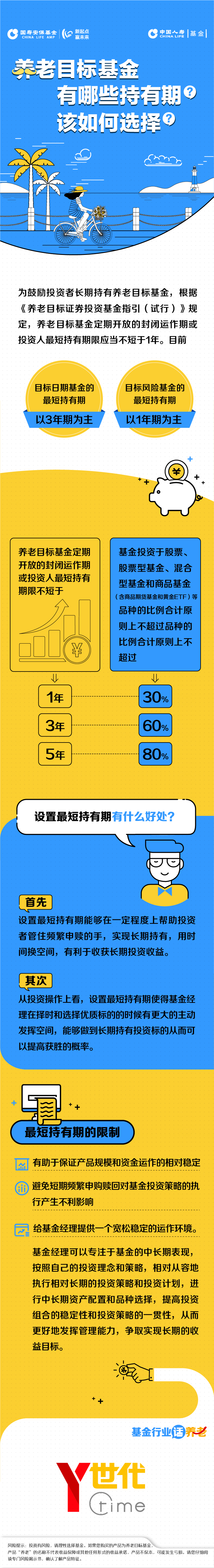 養(yǎng)老目標基金有哪些持有期？該如何選擇？.jpg