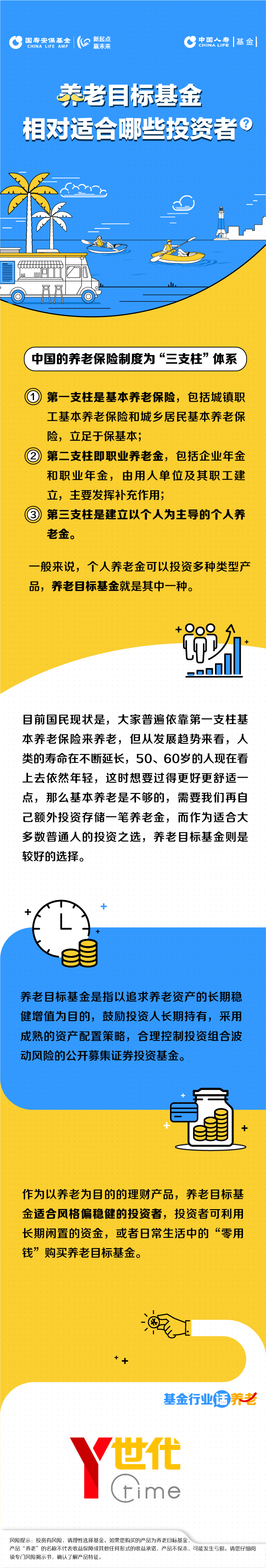 養(yǎng)老目標(biāo)基金相對(duì)適合哪些投資者？.jpg