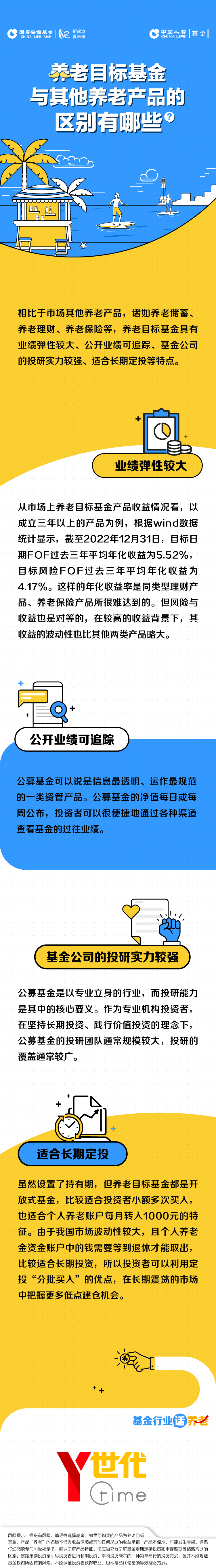 養(yǎng)老目標(biāo)基金與其他養(yǎng)老產(chǎn)品的區(qū)別有哪些？.jpg