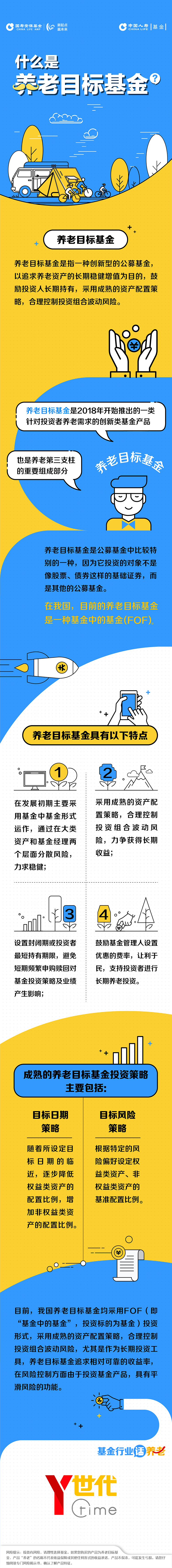 什么是養(yǎng)老目標(biāo)基金？.jpg