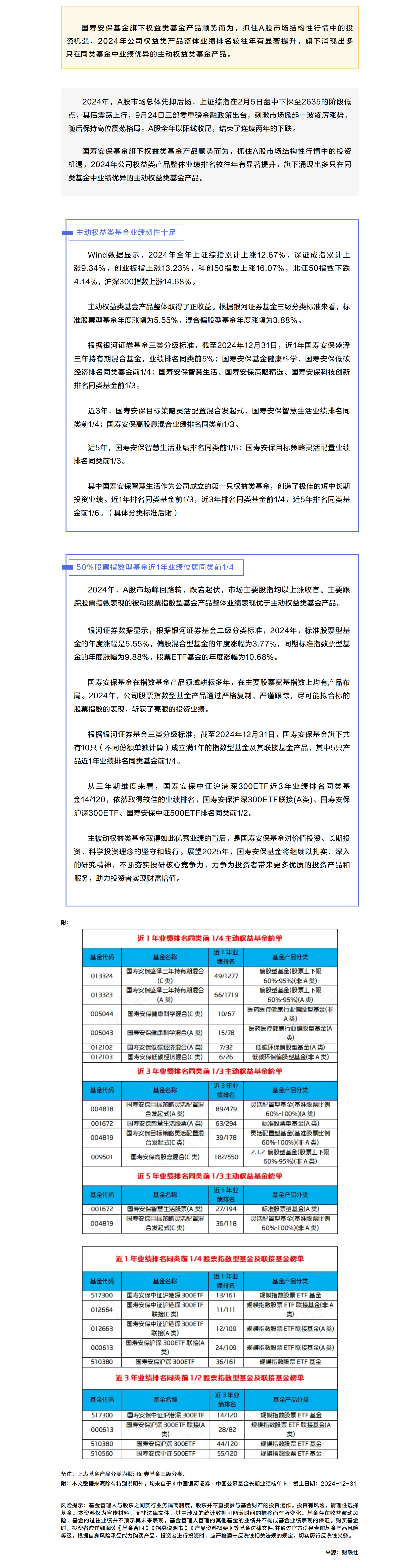 國(guó)壽安?；鹌煜聶?quán)益類產(chǎn)品2024年業(yè)績(jī)表現(xiàn)出眾.png